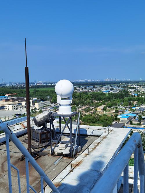 高空瞭望长焦监控摄像机在城市的应用